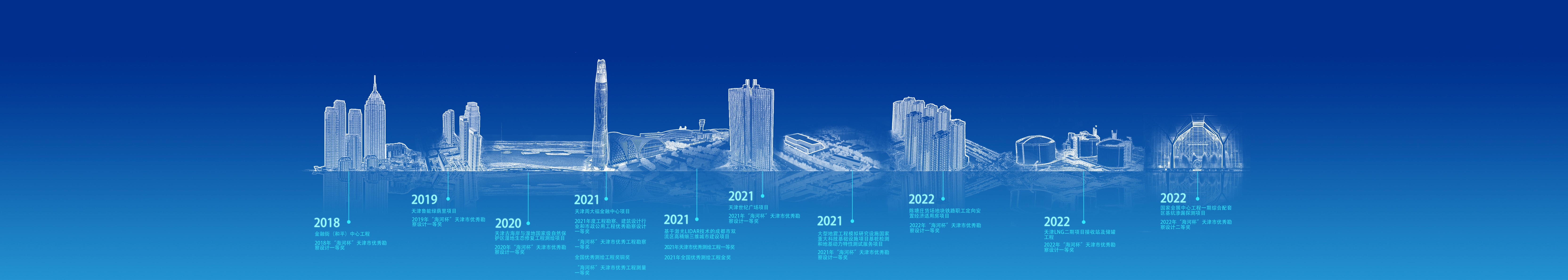 5001拉斯维加斯(中国游)有限公司-BinG百科